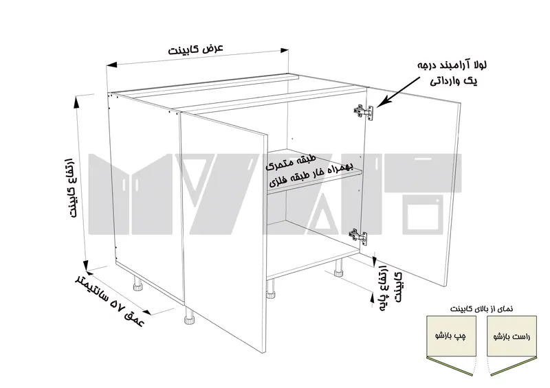 یونیت زمینی 120-100 سانتیمتر - 50 درصد ورق بدنه - 30 درصد ورق درب gallery3