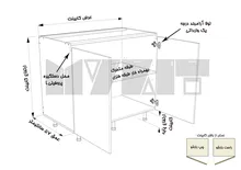 یونیت زمینی دستگیره پروفیلی 90-70 سانتیمتر - 45 درصد ورق بدنه - 22 درصد ورق درب gallery3