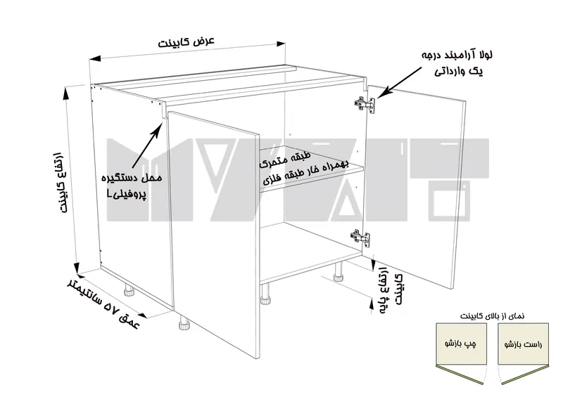 یونیت زمینی دستگیره پروفیلی 90-70 سانتیمتر - 45 درصد ورق بدنه - 22 درصد ورق درب gallery3