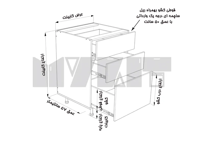 یونیت ساده 3 کشو نامساوی - 30-60 سانت - 50 درصد ورق بدنه - 15 درصد ورق درب gallery1
