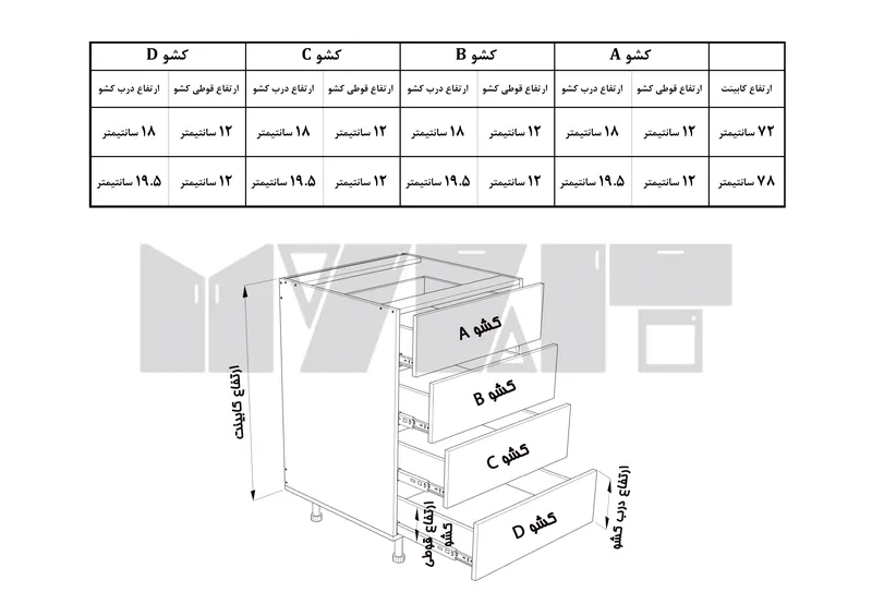 یونیت ساده 4 کشو - 30-60 سانت - 50 درصد ورق بدنه - 15 درصد ورق درب gallery2