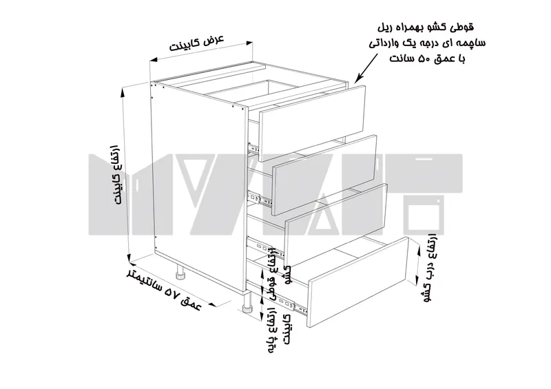 یونیت ساده 4 کشو - 70-120 سانت - 65 درصد ورق بدنه - 30 درصد ورق درب gallery1
