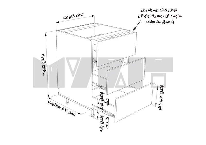 یونیت ساده 3 کشو مساوی - 70-120 سانت - 65 درصد ورق بدنه - 30 درصد ورق درب gallery1