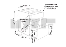 یونیت دستگیره پروفیلی 3 کشو نامساوی - 70-120 سانت - 65 درصد ورق بدنه - 30 درصد ورق درب gallery1