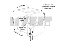 یونیت دستگیره پروفیلی 2 کشو - 70-120 سانت - 65 درصد ورق بدنه - 30 درصد ورق درب gallery1