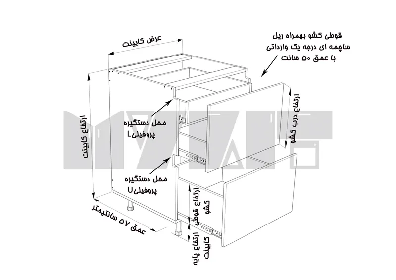 یونیت دستگیره پروفیلی 2 کشو -1 کشو مخفی- 70-120 سانت-65 درصد ورق بدنه-30 درصد ورق درب gallery1