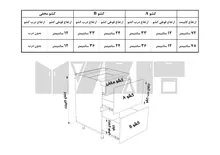 یونیت دستگیره پروفیلی 2 کشو -1 کشو مخفی- 70-120 سانت-65 درصد ورق بدنه-30 درصد ورق درب gallery2