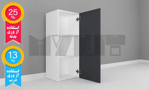 یونیت دیواری ارتفاع 90 عرض 35 تا 45 سانتیمتر - 25 درصد ورق بدنه - 13 درصد ورق درب