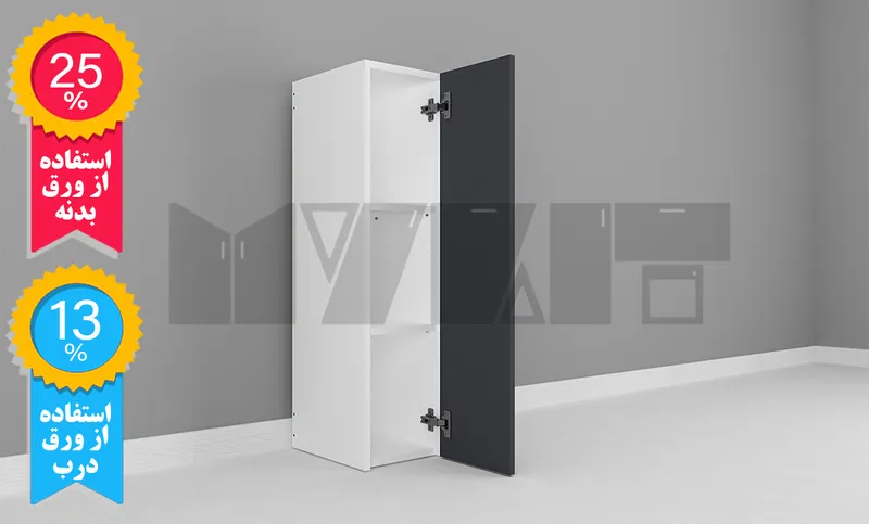 یونیت دیواری ارتفاع 110 عرض 15 تا 30 سانتیمتر - 25 درصد ورق بدنه - 13 درصد ورق درب gallery0