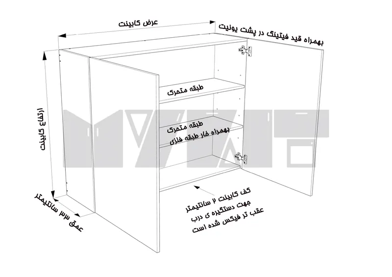 یونیت دیواری ارتفاع 110 عرض 100 تا 120 سانتیمتر - 47 درصد ورق بدنه - 40 درصد ورق درب gallery3
