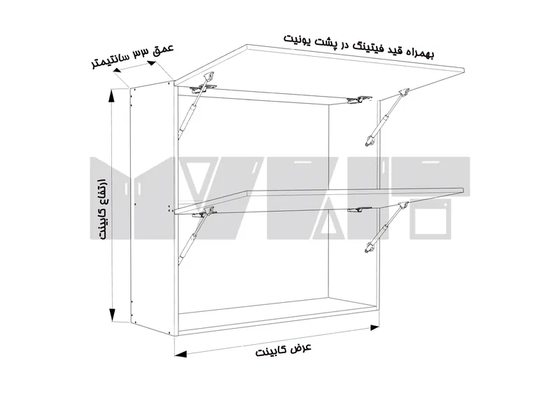 کابینت دیواری جکی ارتفاع 70 عرض 70 تا 90 سانتیمتر - 30 درصد ورق بدنه - 20 درصد ورق درب gallery3