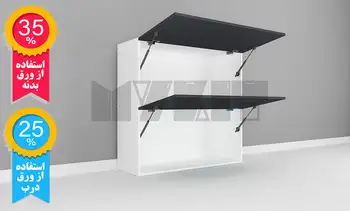 کابینت دیواری جکی ارتفاع 90 عرض 70 تا 90 سانتیمتر - 35 درصد ورق بدنه - 25 درصد ورق درب