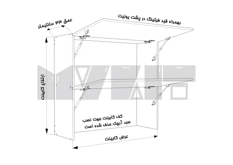 یونیت دیواری جکی ارتفاع 70 عرض 90 سانتیمتر - 27 درصد ورق بدنه - 20 درصد ورق درب gallery3