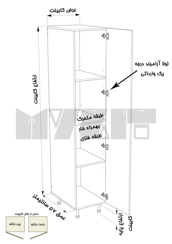 یونیت کمدی 60-50 سانتیمتر - ارتفاع 143-137 سانتیمتر - 70 درصد ورق بدنه - 35 درصد ورق درب gallery3