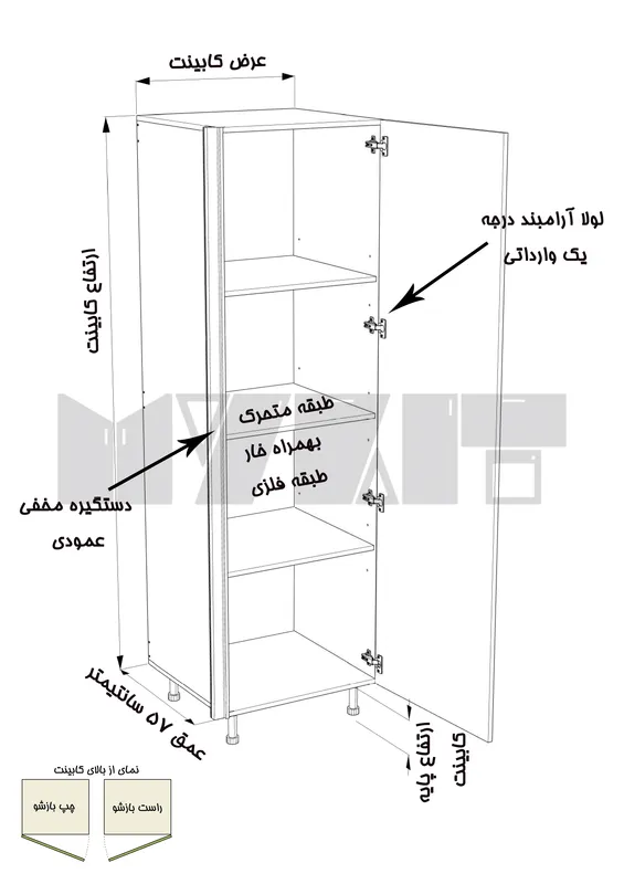 یونیت کمدی دستگیره پروفیلی 60-50 سانتیمتر -  ارتفاع 143-137 سانتیمتر - 70 درصد ورق بدنه - 35 درصد ورق درب gallery2