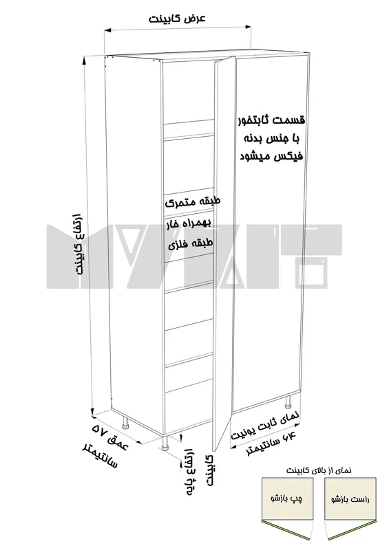 یونیت کمدی ثابتخور 120-110 سانتیمتر - ارتفاع 253-247-231-227-213-207 سانتیمتر - 160 درصد ورق بدنه - 50 درصد ورق درب gallery2