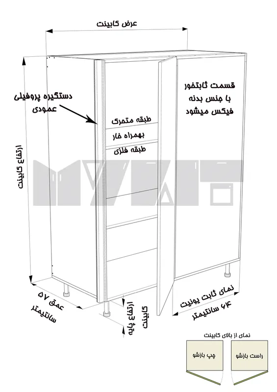 یونیت کمدی دستگیره پروفیلی ثابتخور 100-90 سانتیمتر - ارتفاع 143-137 سانتیمتر - 100 درصد ورق بدنه - 35 درصد ورق درب gallery2