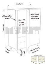 یونیت کمدی دستگیره پروفیلی ثابتخور 120-110 سانتیمتر - ارتفاع 143-137 سانتیمتر - 125 درصد ورق بدنه - 35 درصد ورق درب gallery2