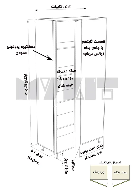 یونیت کمدی دستگیره پروفیلی ثابتخور 120-110 سانتیمتر - ارتفاع 253-247-231-227-213-207 سانتیمتر - 160 درصد ورق بدنه - 50 درصد ورق درب gallery2