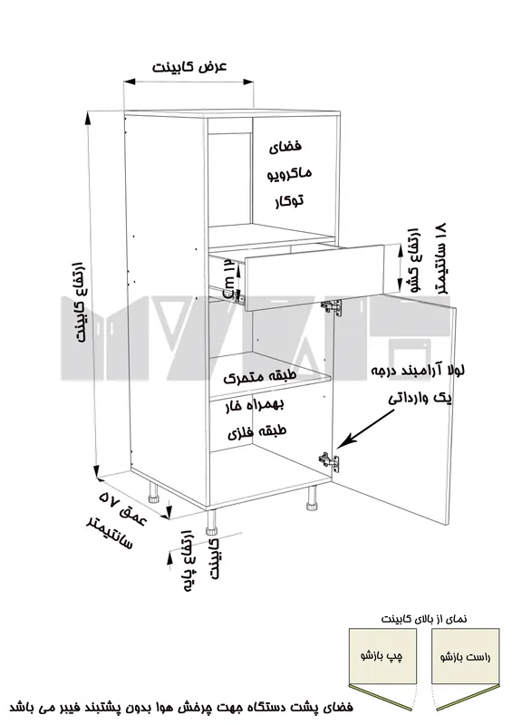 یونیت کمدی ماکرویو یک کشو 60 سانتیمتر - ارتفاع 143-137 سانتیمتر - 70 درصد ورق بدنه - 18 درصد ورق درب gallery2