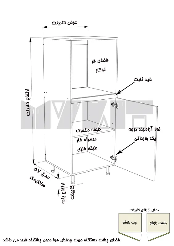 یونیت کمدی فر 60 سانتیمتر - ارتفاع 143-137 سانتیمتر - 60 درصد ورق بدنه - 15 درصد ورق درب gallery2