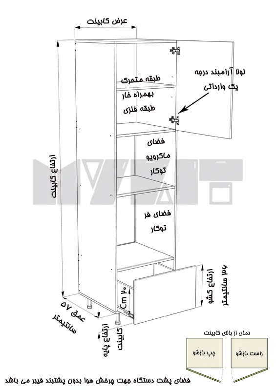 یونیت کمدی فر و ماکرویو یک کشو 60 سانتیمتر - ارتفاع 253-247 سانتیمتر - 100 درصد ورق بدنه - 40 درصد ورق درب gallery2
