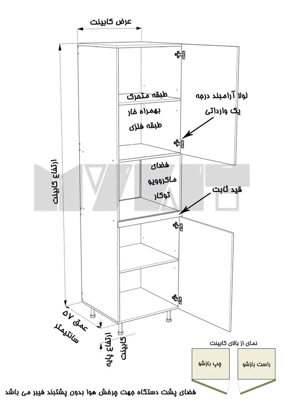 یونیت کمدی ماکرویو 60 سانتیمتر - ارتفاع 253-247 سانتیمتر - 100 درصد ورق بدنه - 50 درصد ورق درب gallery2