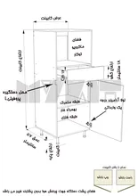 یونیت کمدی دستگیره پروفیلی ماکرویو یک کشو 60 سانتیمتر - ارتفاع 143-137 سانتیمتر - 70 درصد ورق بدنه - 18 درصد ورق درب gallery2