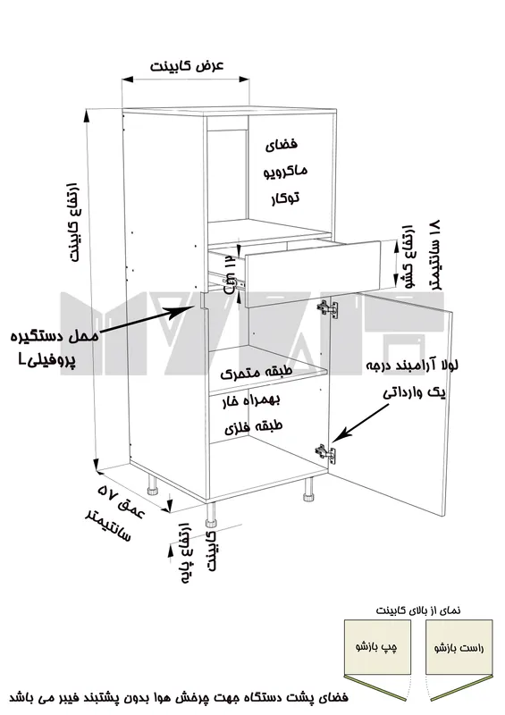 یونیت کمدی دستگیره پروفیلی ماکرویو یک کشو 60 سانتیمتر - ارتفاع 143-137 سانتیمتر - 70 درصد ورق بدنه - 18 درصد ورق درب gallery2