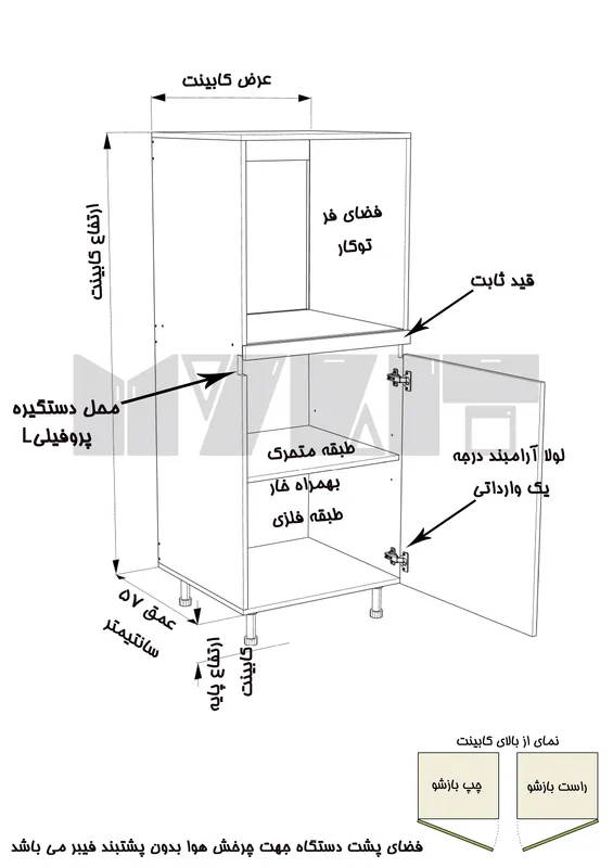 یونیت کمدی دستگیره پروفیلی فر 60 سانتیمتر - ارتفاع 143-137 سانتیمتر - 60 درصد ورق بدنه - 15 درصد ورق درب gallery2