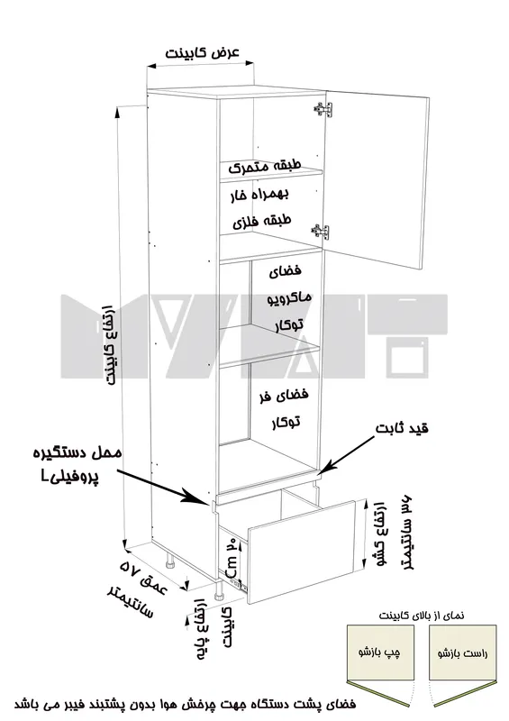 یونیت کمدی دستگیره پروفیلی فر و ماکرویو یک کشو 60 سانتیمتر - ارتفاع 213-207 سانتیمتر - 80 درصد ورق بدنه - 25 درصد ورق درب gallery2