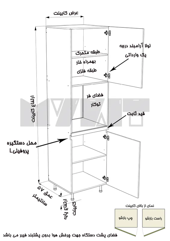 یونیت کمدی دستگیره پروفیلی فر 60 سانتیمتر - ارتفاع 253-247 سانتیمتر - 100 درصد ورق بدنه - 50 درصد ورق درب gallery2