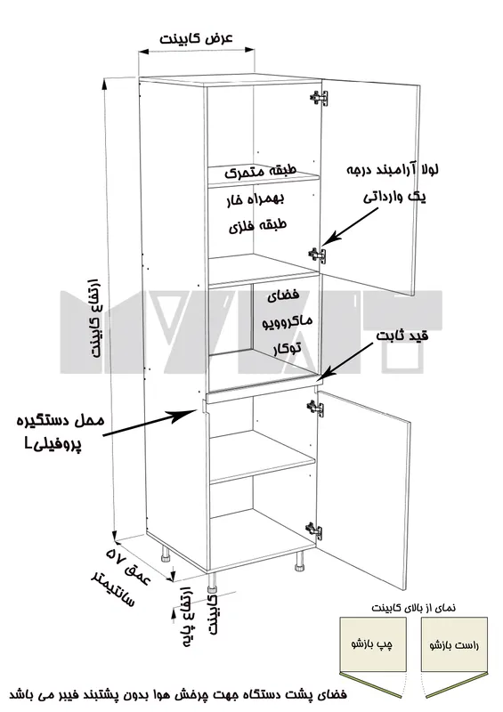 یونیت کمدی دستگیره پروفیلی ماکرویو 60 سانتیمتر - ارتفاع 231-227 سانتیمتر - 90 درصد ورق بدنه - 40 درصد ورق درب gallery2